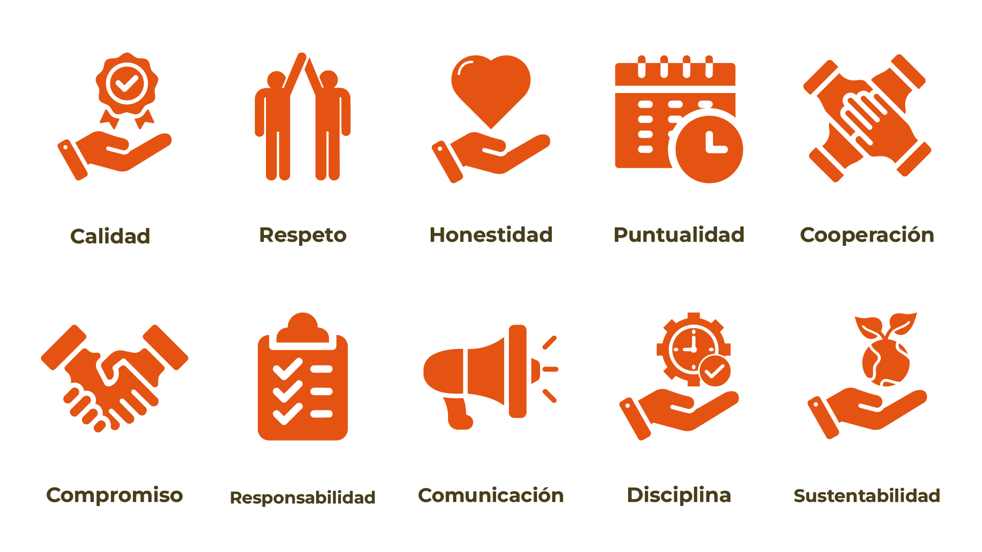 Composición de colaboradores CADU