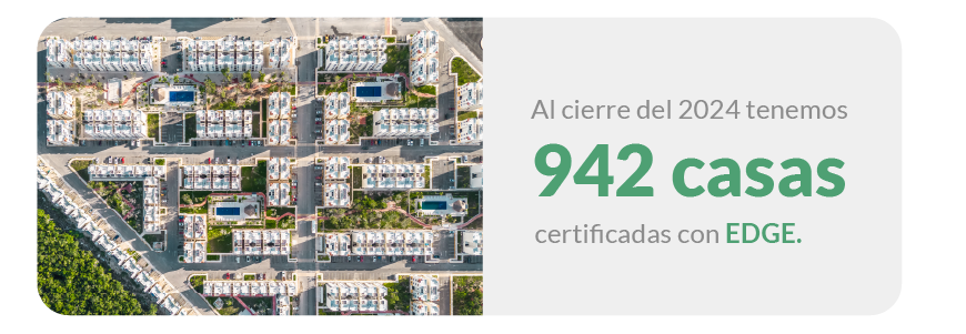 Certificación EDGE