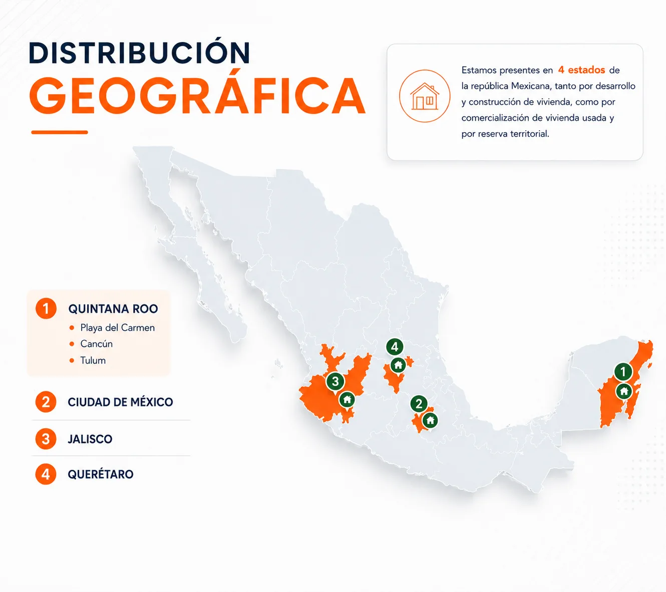 Operación nacional de CADU Inmobiliaria