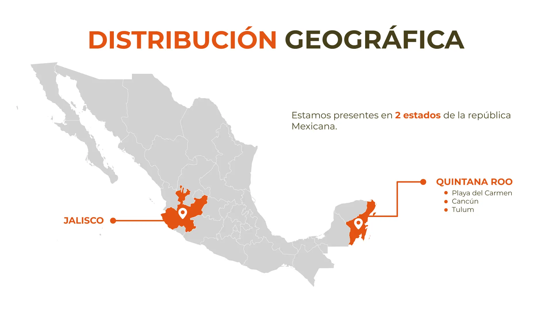 Presencia de CADU Inmobiliaria en México